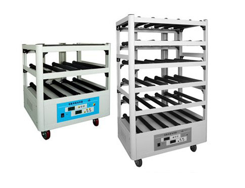 �Ҹ����N�����B(y��ng)��(x��)���D(zhu��n)ƿ�C(j��)CGIIIϵ��