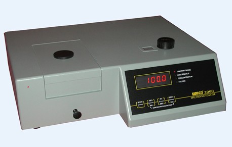 2000��Ҋ�ֹ���Ӌ(j��)