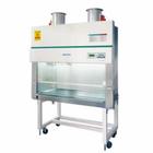 ���ﰲȫ��BHC-1300��B2��